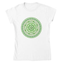 Load image into Gallery viewer, The Summer Wheel -  Womens Crewneck T-shirt