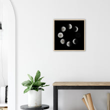 Load image into Gallery viewer, Phases of the Dandelion - Wooden Framed Poster