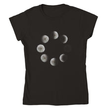 Load image into Gallery viewer, Phases of the Dandelion - Womens T-shirt
